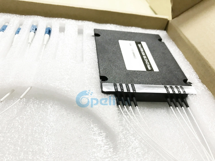 2CH+2CH Optical DWDM OADM