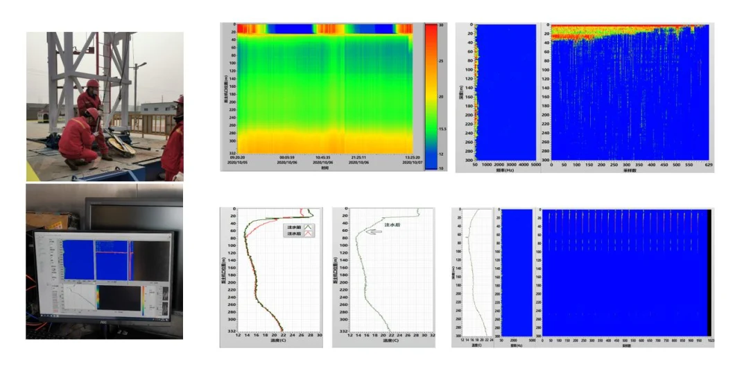 Integrated Optical Fiber Sensing System Monitoring Leakage, Damage and Subsidence for Pipes in Oil and Gas Exploration Industry